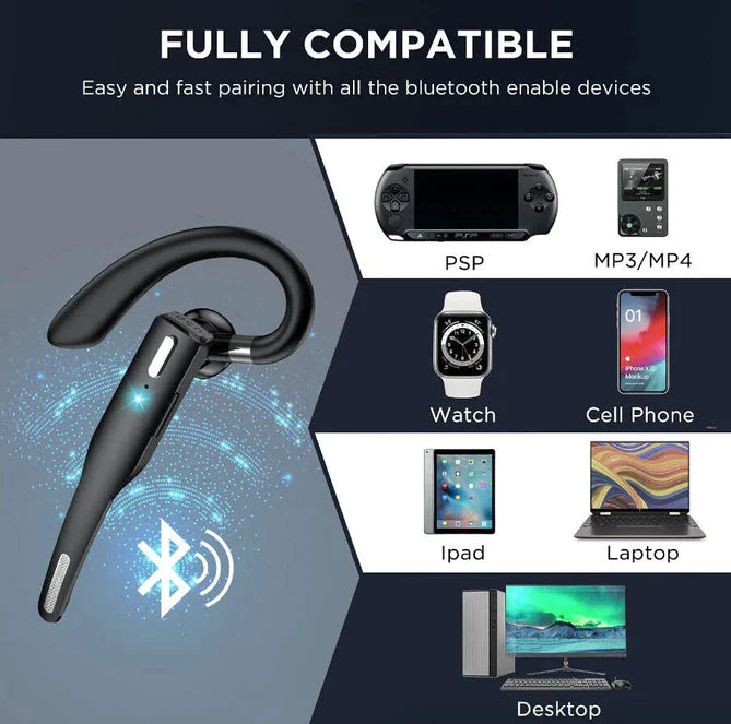 Bluetooth 5.1 Wireless Headset Noise Cancelling Hands Free Earphone